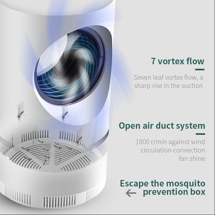 Anti-Mosquito Insect Killer UV Photocatalytic Mosquito Trap Quiet Radiationless Mosquito Killer Lamp Baby Pregnant Women